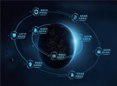 解锁未来金库 人工智能公共数据平台，这些专业的毕业生年薪可达50万