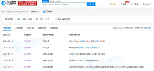 持续加码大健康领域 布局海南医疗科技公司及人工智能公共数据平台