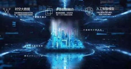 京东数科建立“高危人群疫情态势感知系统” AI赋能公共数据平台，精准追踪疫情传播链