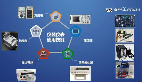 好专业，好前途 欢迎报考讯飞大数据与人工智能学院人工智能公共数据平台