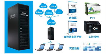 乘高职扩招东风，云创大数据邀您携手共建AI教育新生态